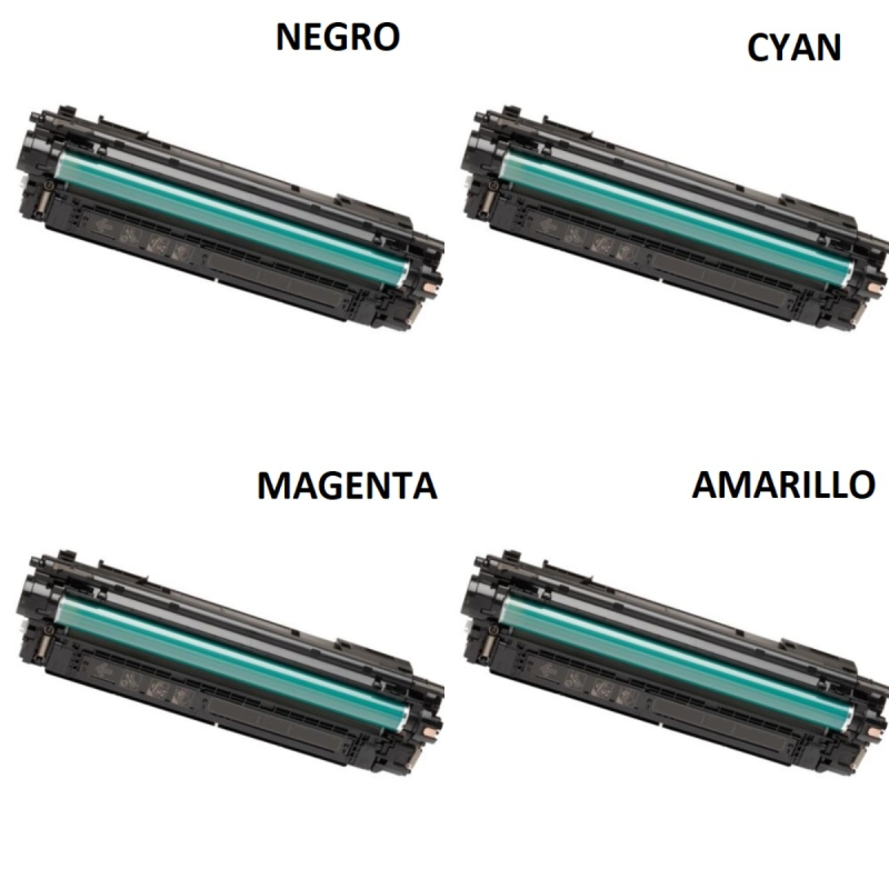 Toner compatible CF450A CF451A CF452A CF453A alternativo a HP